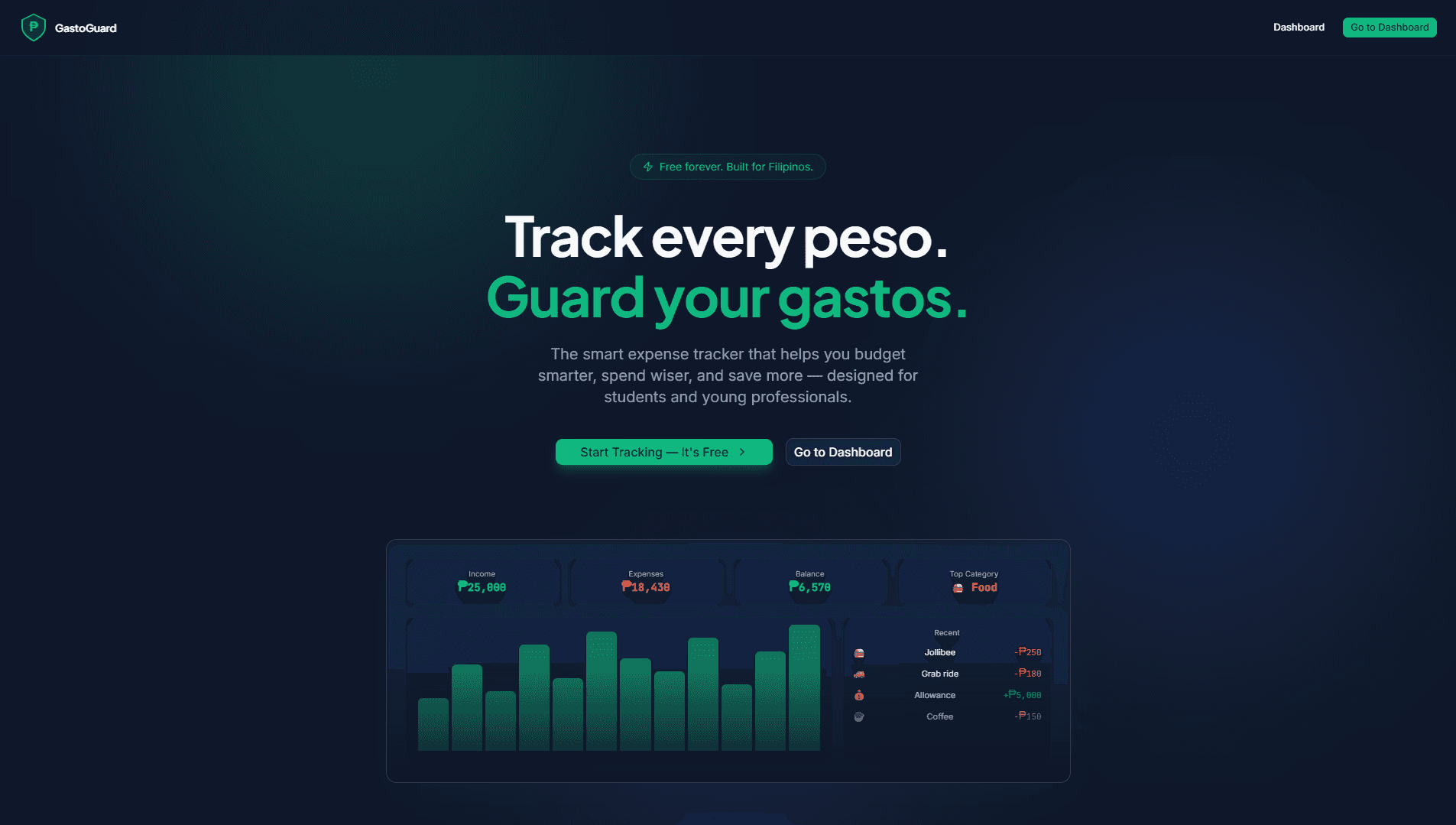 Screenshot of GastoGuard - Personal Finance Tracker